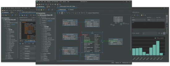 DbVisualizer Pro 26.2.3 x64