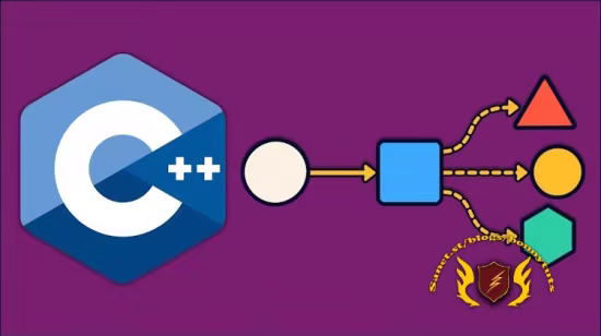 Behavioral Design Patterns in Modern C++